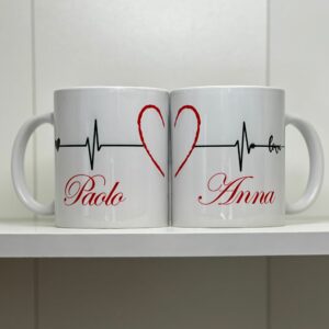 Tazza personalizzata